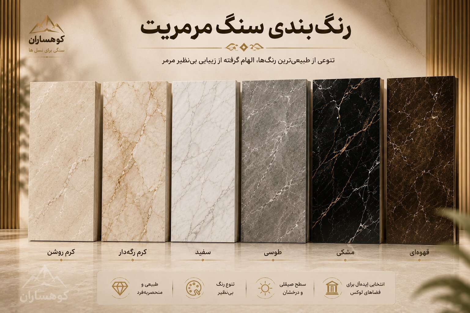 رنگبندی سنگ مرمریت شامل اسلبهای کرم، سفید، طوسی، مشکی و قهوهای در کاتالوگ کوهساران