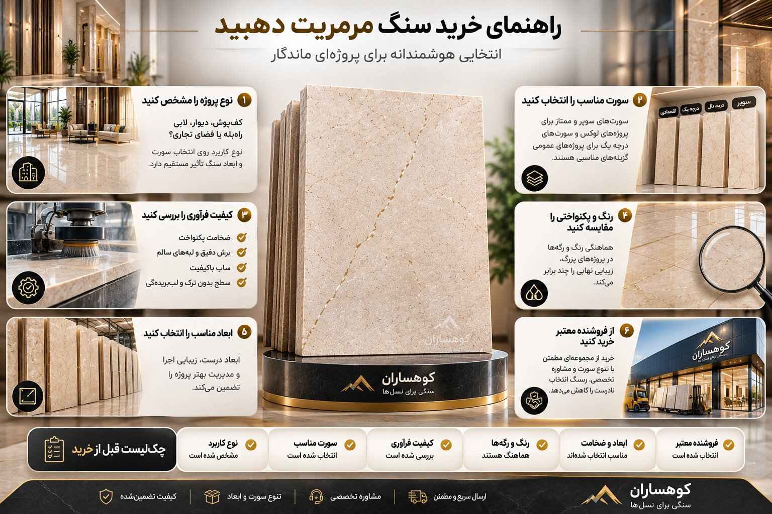 راهنمای خرید سنگ مرمریت دهبید با معیارهای انتخاب سورت، کیفیت فرآوری، رنگ، ابعاد و بررسی قبل از خرید