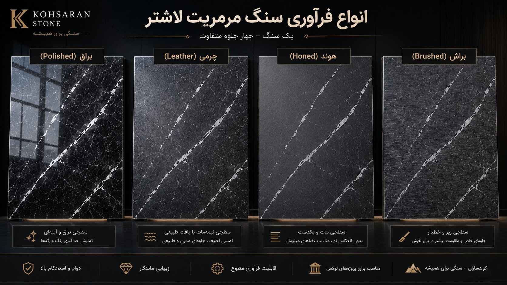 مقایسه انواع فرآوری سنگ مرمریت لاشتر شامل پرداخت براق، چرمی، هوند و براش روی یک اسلب با رگهبندی مشابه