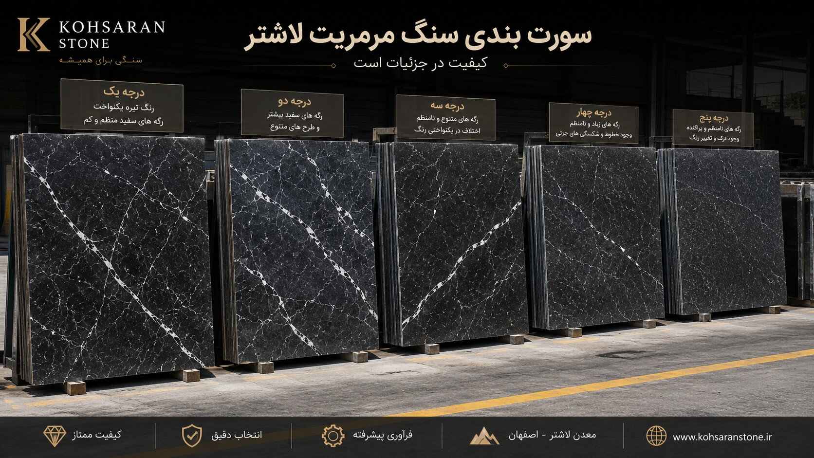 مقایسه سورتهای مختلف سنگ مرمریت لاشتر از درجه یک تا درجه پنج بر اساس یکنواختی رنگ، رگههای طبیعی و کیفیت ظاهری