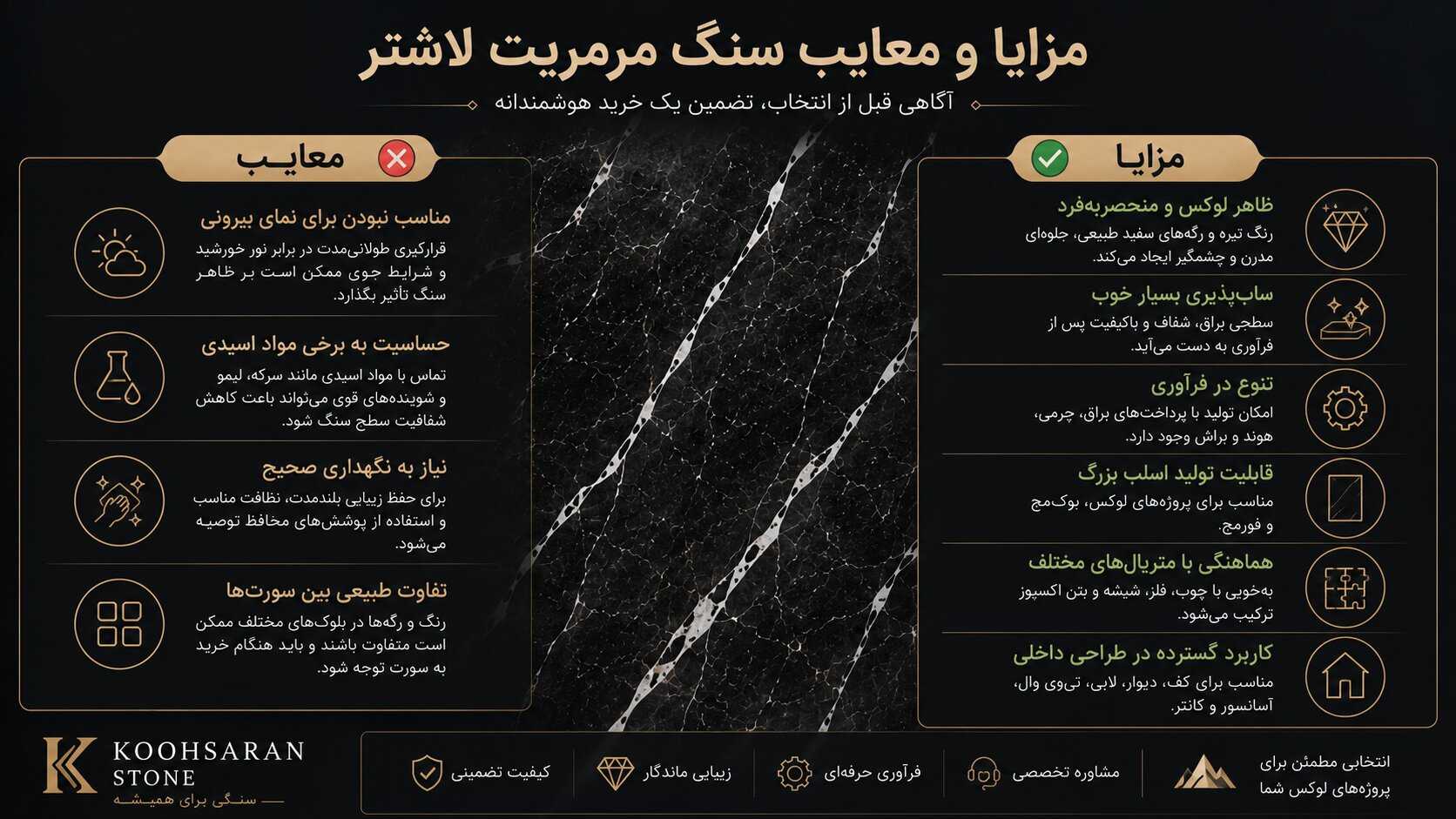 اینفوگرافیک مزایا و معایب سنگ مرمریت لاشتر شامل ظاهر لوکس، سابپذیری، تنوع فرآوری، کاربردهای داخلی و محدودیتهای استفاده در فضای بیرونی