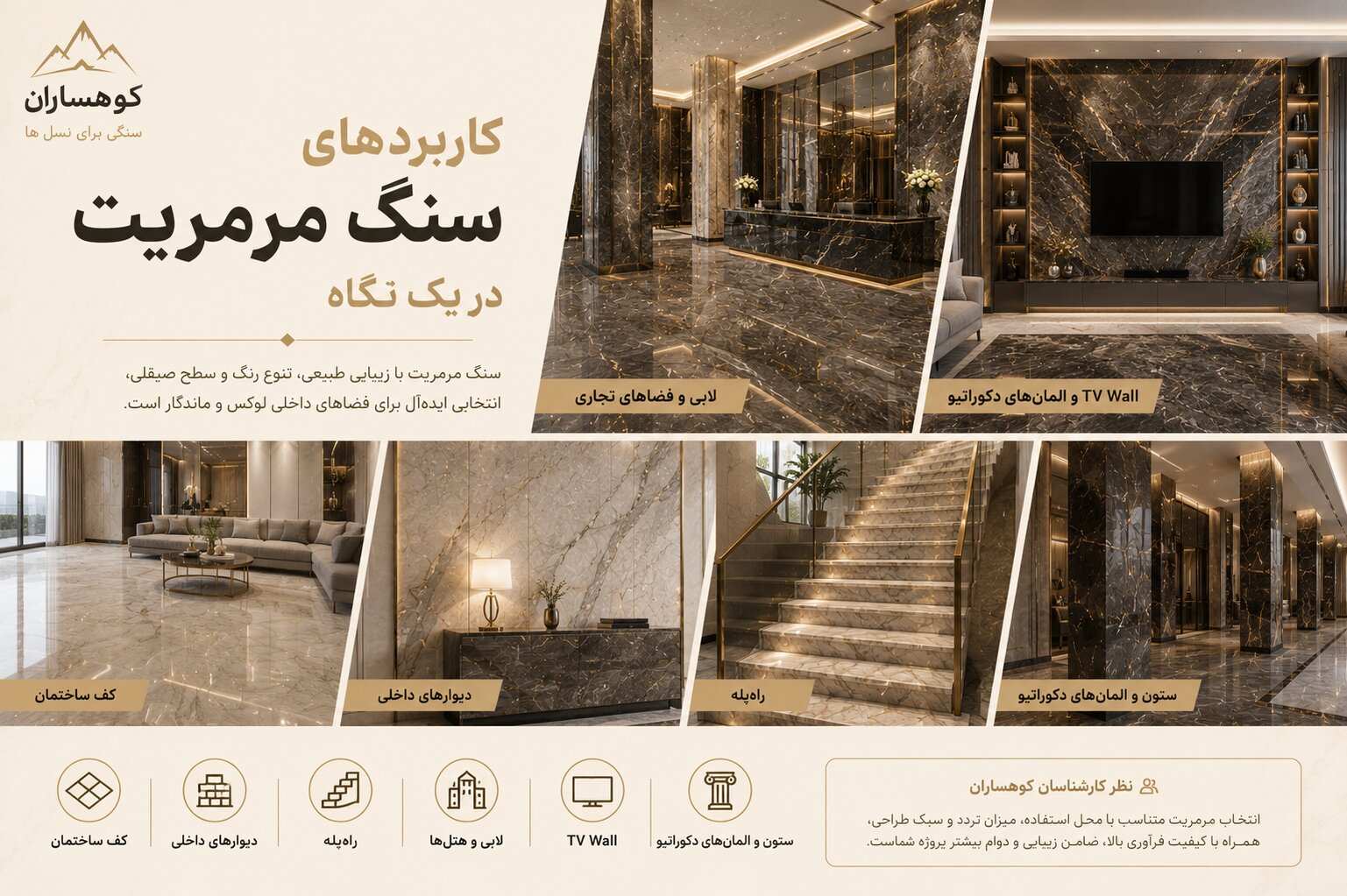 جمع‌بندی کاربردهای سنگ مرمریت در کف، دیوار، راه‌پله، لابی و TV Wall با استفاده از مرمریت گلدن بلک