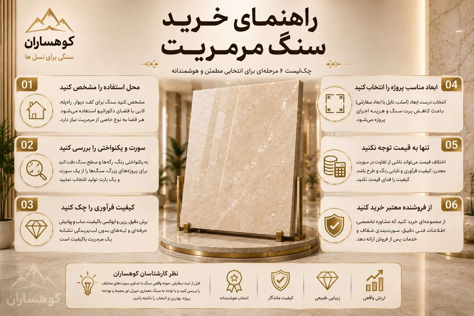 راهنمای خرید سنگ مرمریت شامل چکلیست انتخاب سورت، کیفیت فرآوری، ابعاد، قیمت و فروشنده معتبر