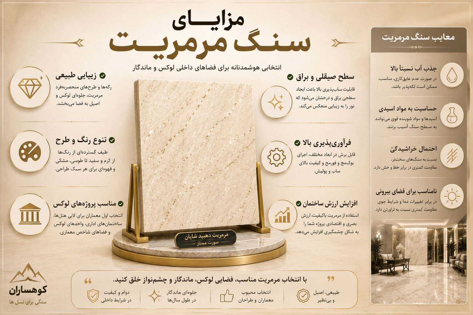 اینفوگرافیک مزایای سنگ مرمریت شامل زیبایی طبیعی، سطح صیقلی، تنوع رنگ، فرآوری‌پذیری و کاربرد در پروژه‌های لوکس
