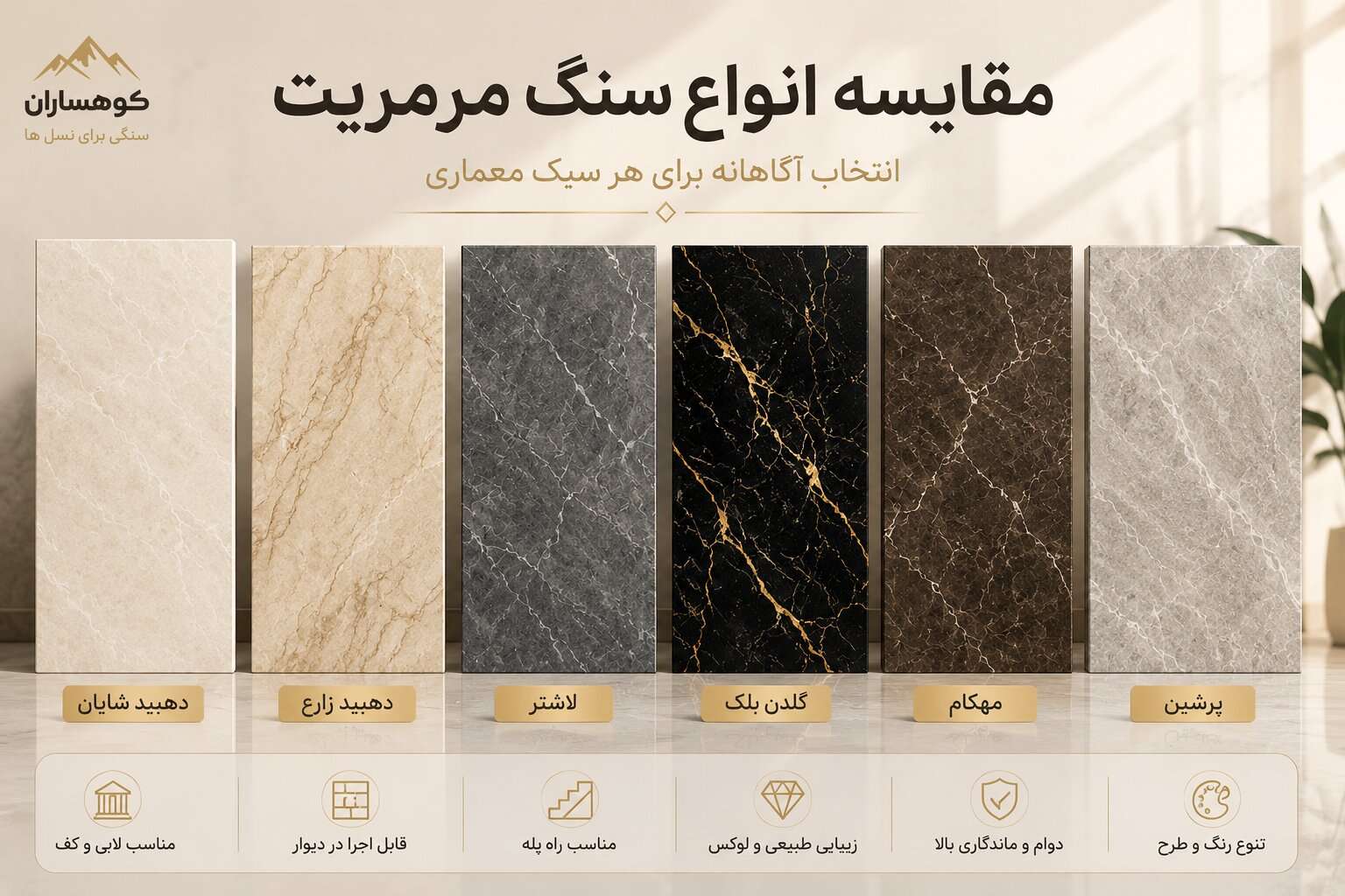 مقایسه انواع سنگ مرمریت شامل دهبید شایان، دهبید زارع، لاشتر، گلدن بلک، مهکام و پرشین با نمایش تفاوت رنگ و بافت