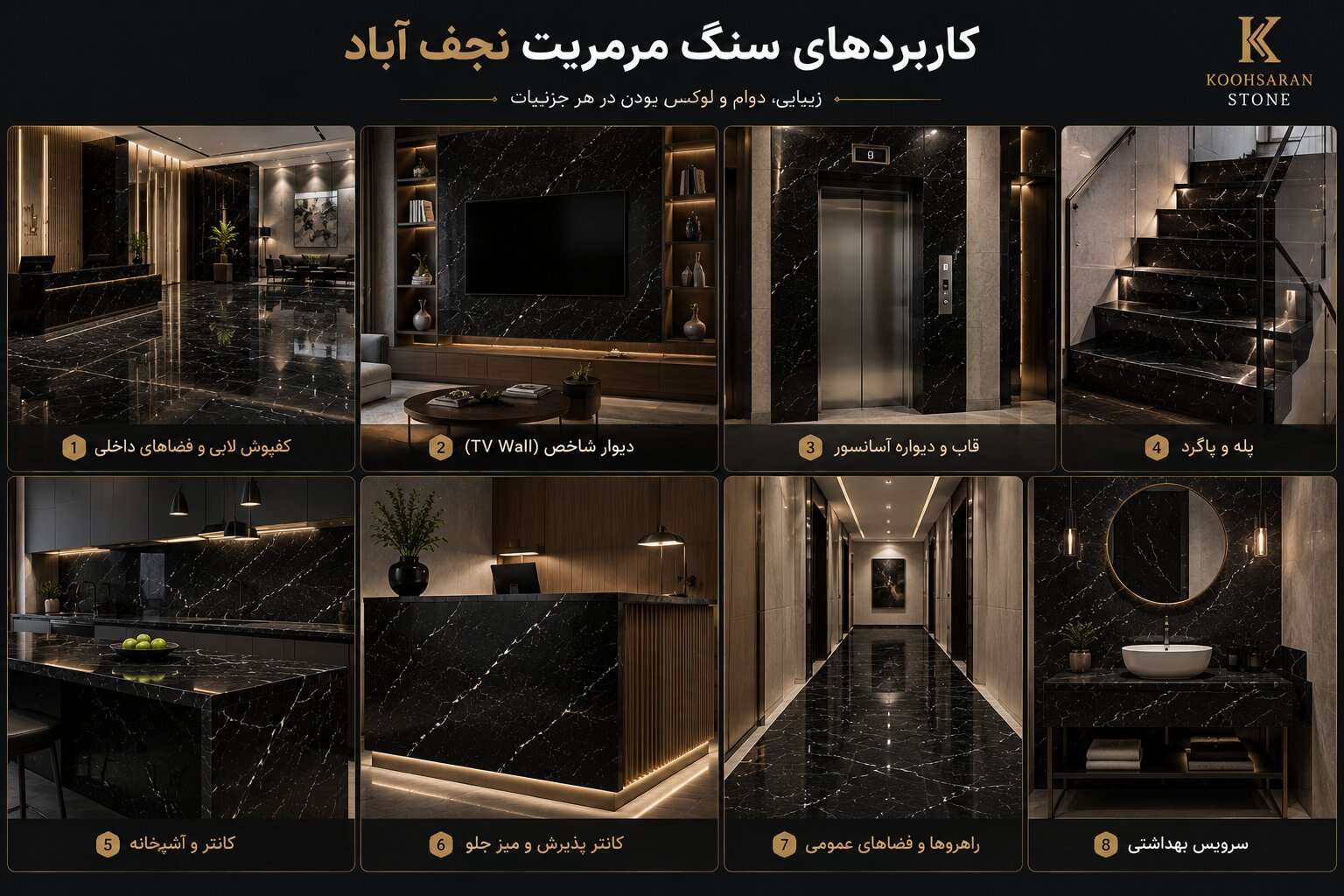اینفوگرافیک کاربردهای سنگ مرمریت نجفآباد در لابی، دیوار TV Wall، قاب آسانسور، راهپله، کانتر آشپزخانه، میز پذیرش، راهرو و سرویس بهداشتی