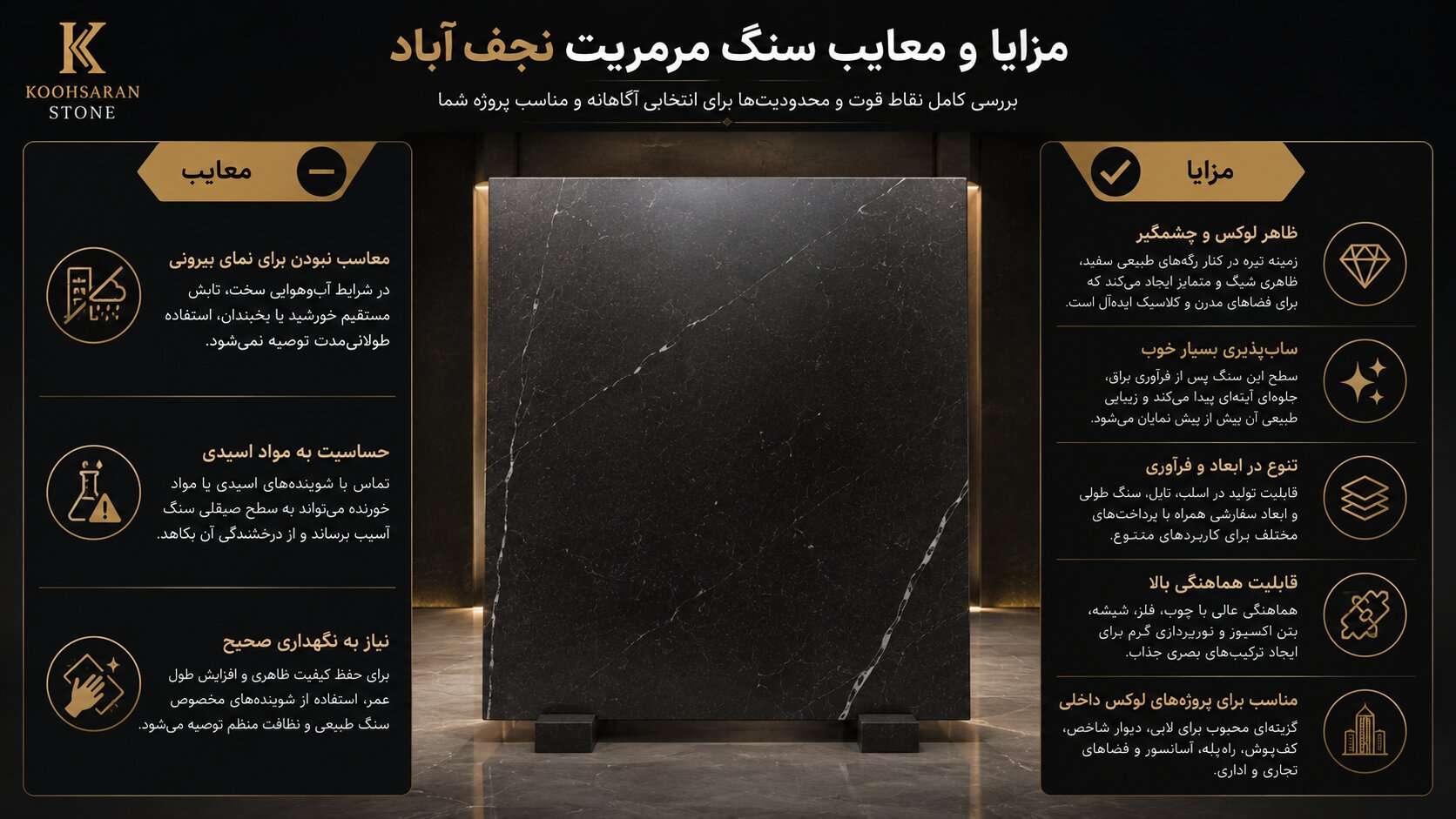 اینفوگرافیک مزایا و معایب سنگ مرمریت نجفآباد با نمایش ظاهر لوکس، سابپذیری، تنوع فرآوری، محدودیت استفاده در نمای بیرونی و نیاز به نگهداری صحیح