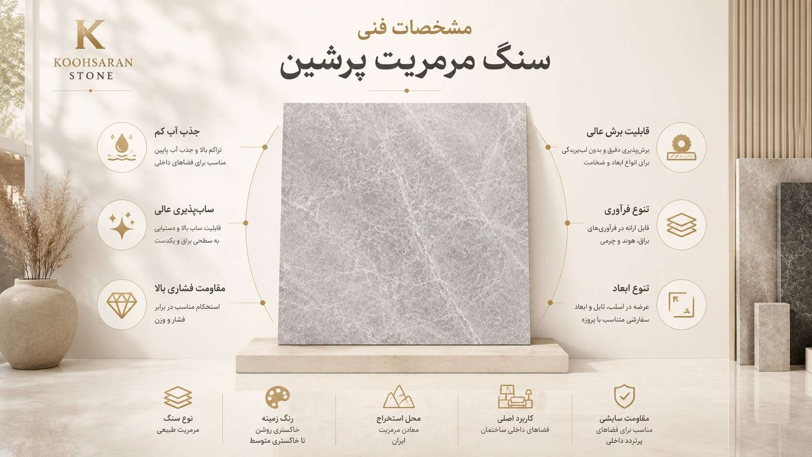 اینفوگرافیک مشخصات فنی سنگ مرمریت پرشین با زمینه خاکستری روشن، بافت ابری طبیعی، جذب آب کم، سابپذیری بالا، مقاومت فشاری مناسب و تنوع فرآوری