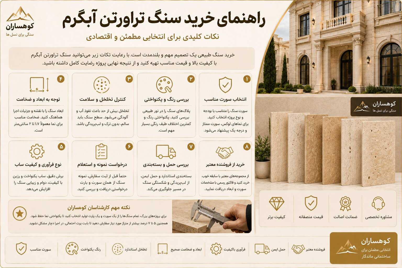 راهنمای خرید سنگ تراورتن آبگرم