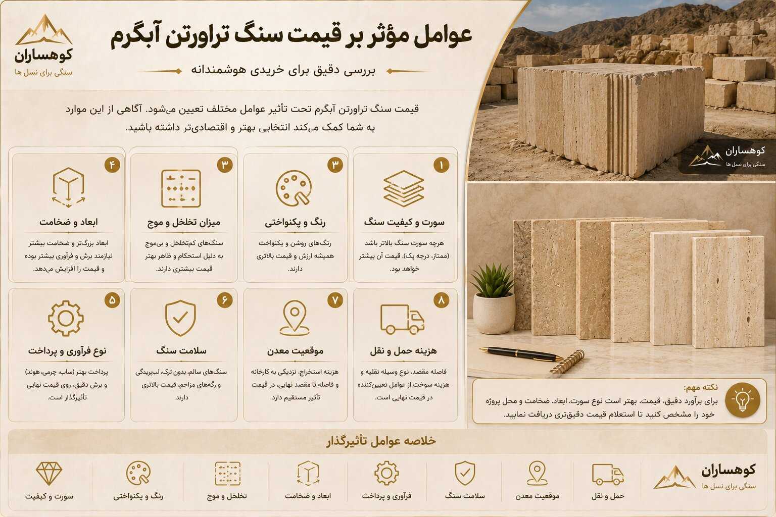 عوامل مؤثر بر قیمت سنگ تراورتن آبگرم