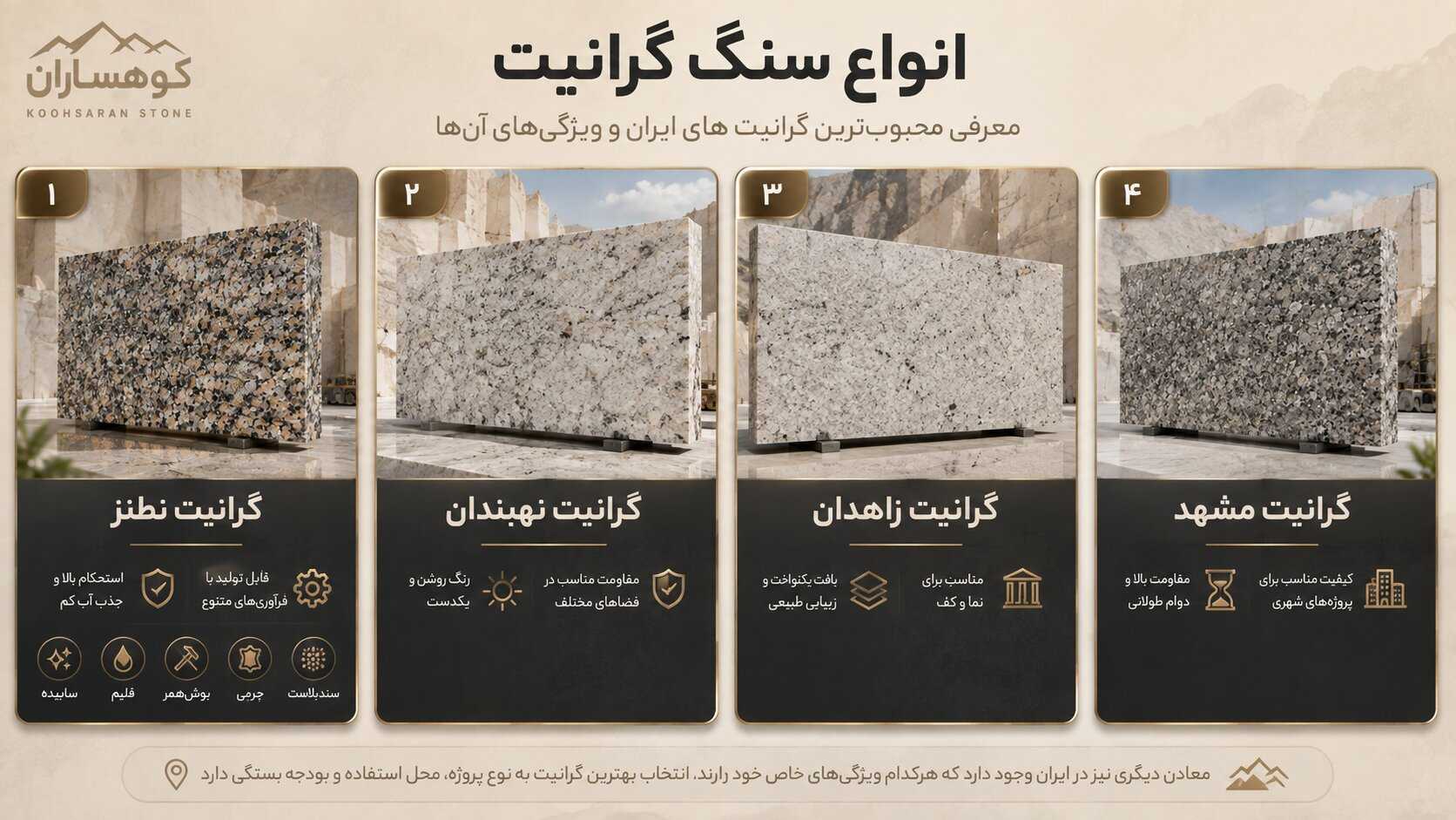 اینفوگرافیک معرفی انواع سنگ گرانیت ایران شامل گرانیت نطنز، نهبندان، زاهدان و مشهد همراه با مقایسه ویژگی‌ها و کاربردهای هر سنگ